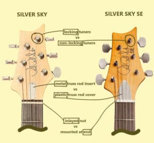 Difference between PRS Silver Sky and SE Silver Sky