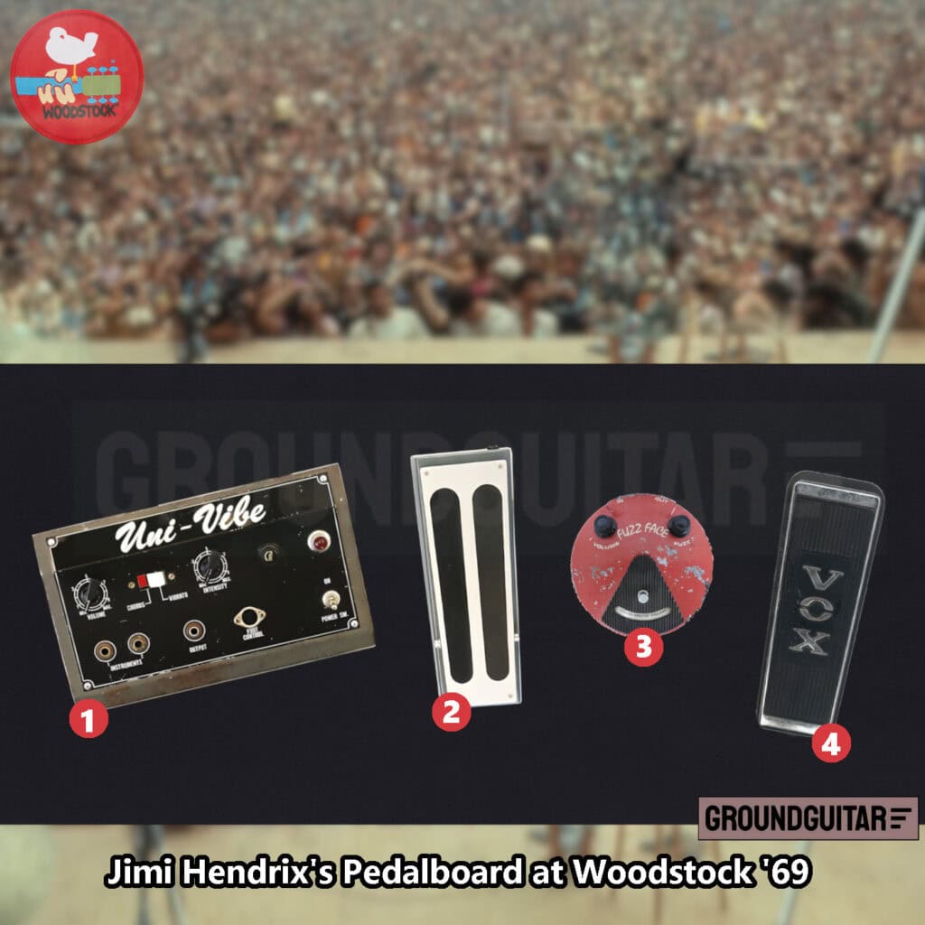 Jimi's effect pedals at Woodstock '69. (1) Uni-Vibe, (2) Uni-Vibe Expression Pedal, (3) Dallas Arbiter Fuzz Face, (4) Vox V846 Wah